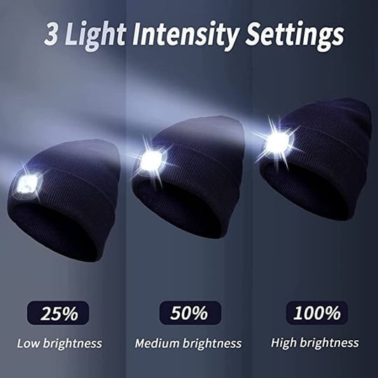 Rechargeable LED Beanie Hat