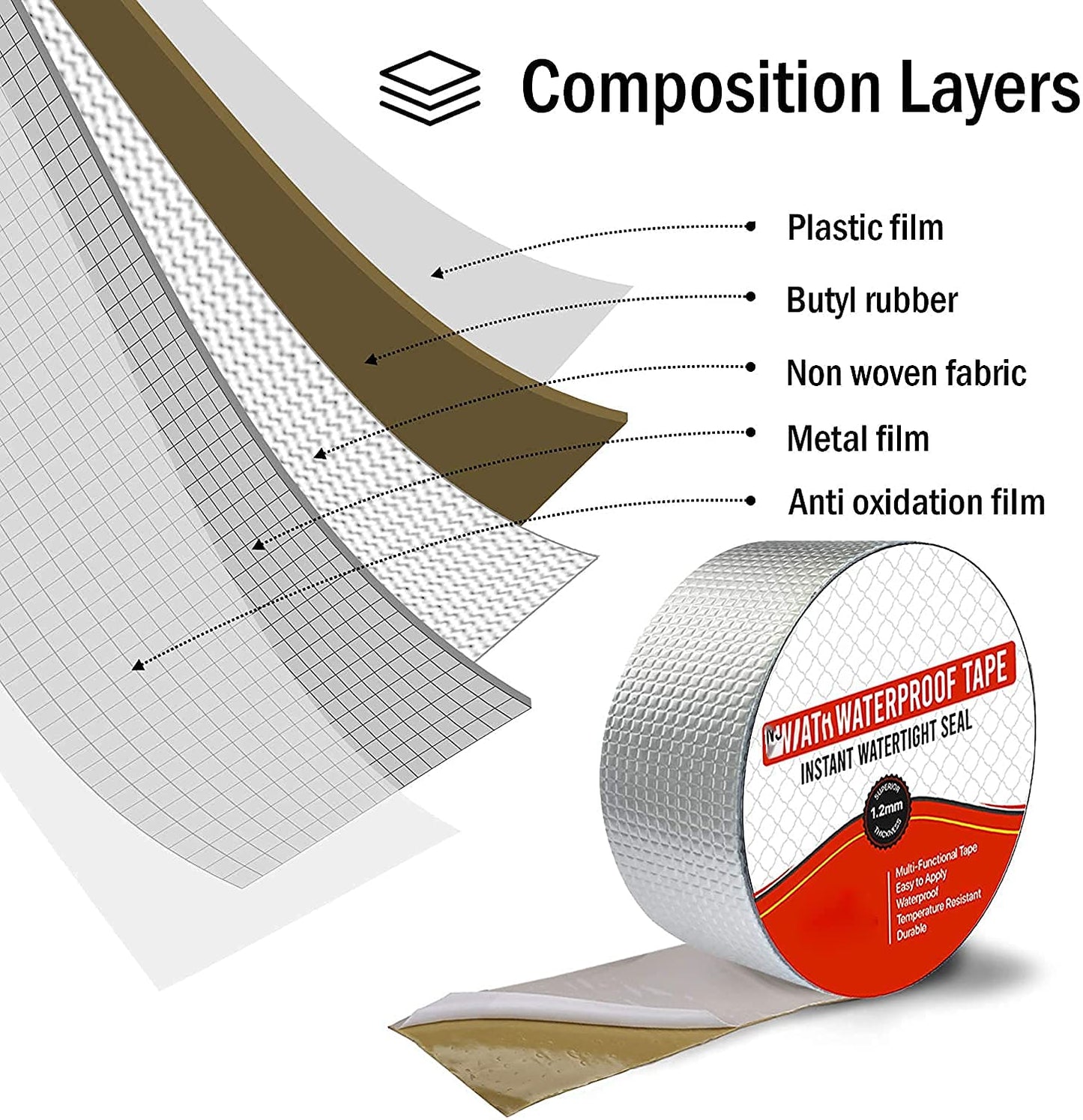 LeakFix™ ALUMINIUM RUBBER TAPE (5 Meter)