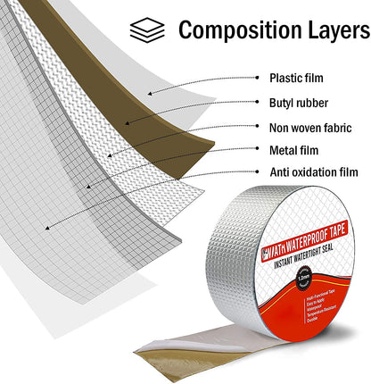 LeakFix™ ALUMINIUM RUBBER TAPE (5 Meter)